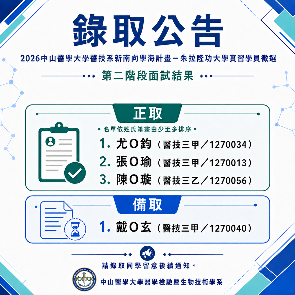 錄取公告圖片