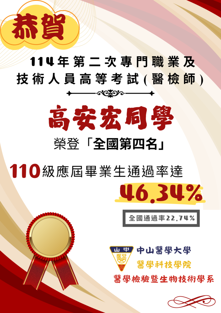 榮譽海報圖片