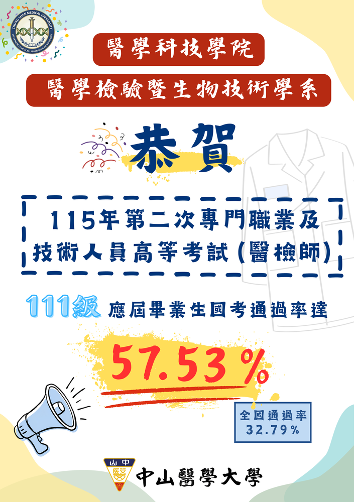 榜單海報圖片